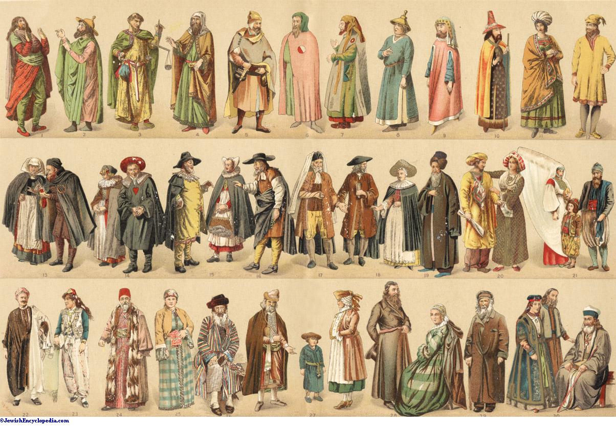 Jewish religious clothing - Wikipedia