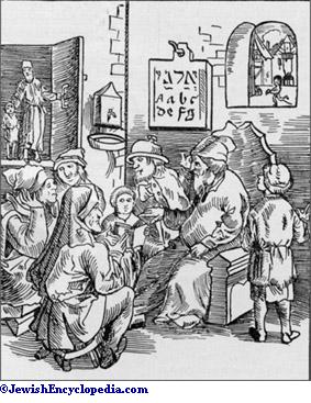 EDUCATION - JewishEncyclopedia.com